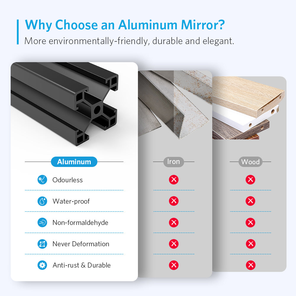 30"x36" Metal Framed Mirror for Bathroom Wall Vanity Mirror Black Aluminum Horizontally or Vertically